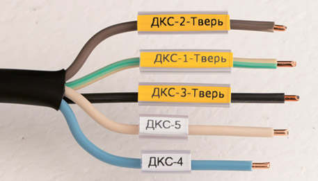 Гибкая маркировка